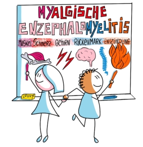 Zwei gezeichnete Figuren halten sich vor einem Whiteboard an den Händen. Auf dem Whiteboard steht in bunten Buchstaben ‚MYALGISCHE ENZEPHALOMYELITIS‘. Darunter sind Begriffe wie ‚MUSKEL‘, ‚SCHMERZ‘, ‚GEHIRN‘, ‚RÜCKENMARK‘ und ‚ENTZÜNDUNG‘ sowie passende Illustrationen von Muskel, Gehirn, Rückenmark, Blitzen und Flammen zu sehen.